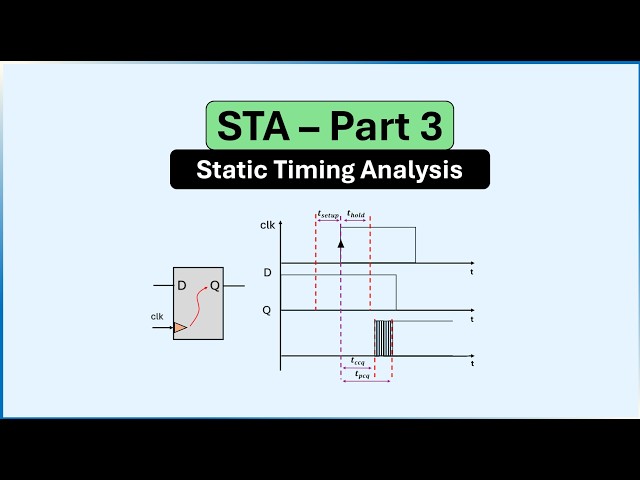 Static Timing Analysis (STA) Explained | Part 3 – Tccq vs Tpcq (Clock-to-Q Delays)