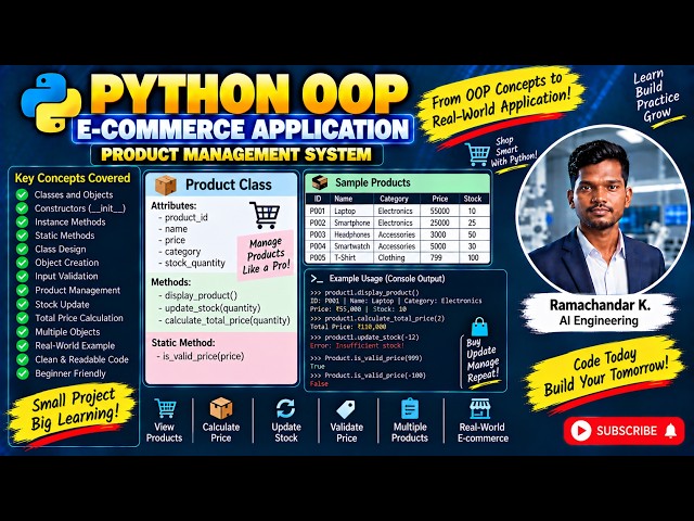 Python OOP E-Commerce Project | Product Management System | Classes, Objects & Static Methods