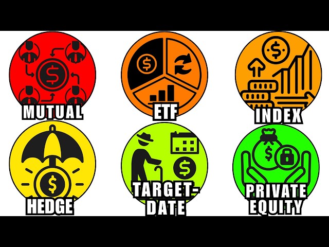 Every Investment Fund Explained Like You're 10