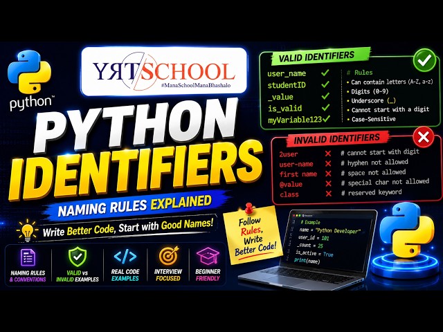 Python Identifiers Explained in Telugu | Rules & Examples | TRY SCHOOL