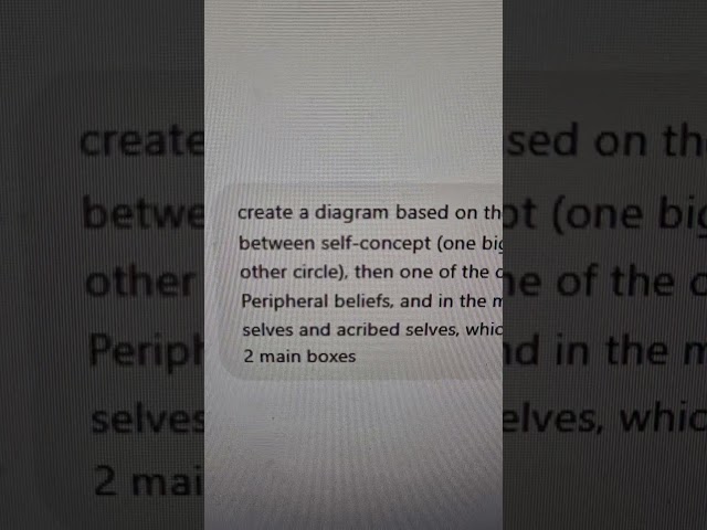 Turn sketches and doodles into research diagrams with ChatGPT 4o #chatgpt4 #students #diagram