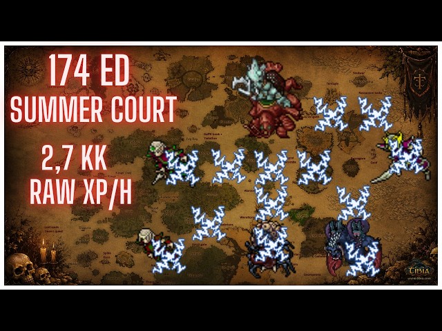 Summer Court 174 ED - 2.7kk raw xp/h ~300k profit/h #tibia