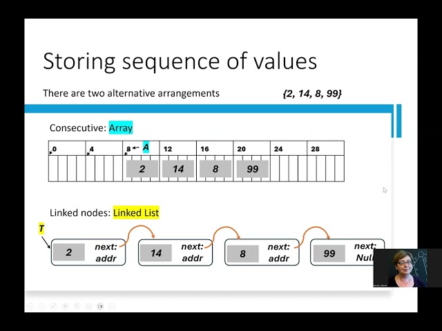 01 01 Data Structures Intro