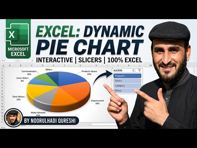 Interactive Pie Chart | Step-by-Step Tutorial (urud/Hindi)