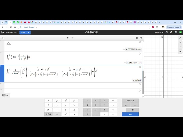Integrals 54
