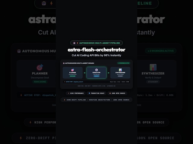 Cut AI Coding API Bills by 98% Instantly ⚡