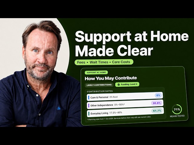 Support at Home Explained: Fees, Wait Times and Package Value