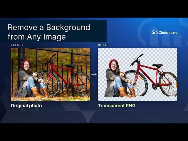How to Remove a Background from Any Image with One URL Parameter