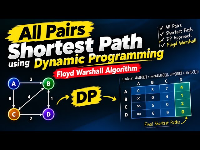 All Pairs Shortest Path in Telugu | All Pairs Shortest Path using DP  | Floyd Warshall Algorithm| 
