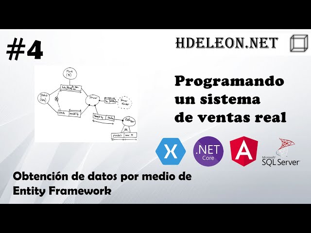 #4 Programming a Real Sales System | Data Collection with Entity Framework