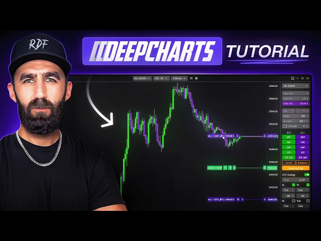 How to set up Deepcharts [Full Tutorial]