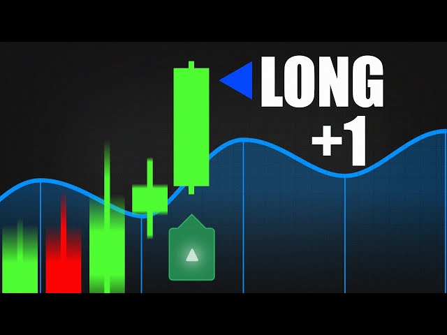 The Best Backtesting Tool on TradingView (Signals & Overlays)