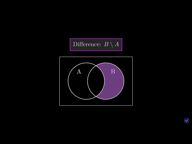 Mastering Set Operations with Venn Diagrams!
