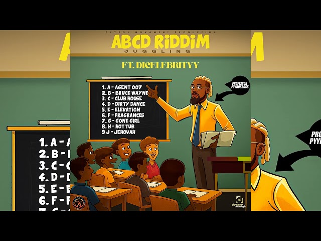 ABCD RIDDIM JUGGLING 2026 Featuring: DiCelebrityy | Dancehall Mix 2026