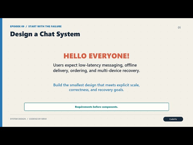 Design a Chat System | System Design | Data Engineering Interviews Ep 09