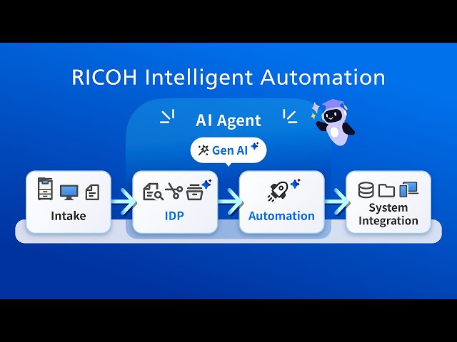 RICOH Intelligent Automation Introduction