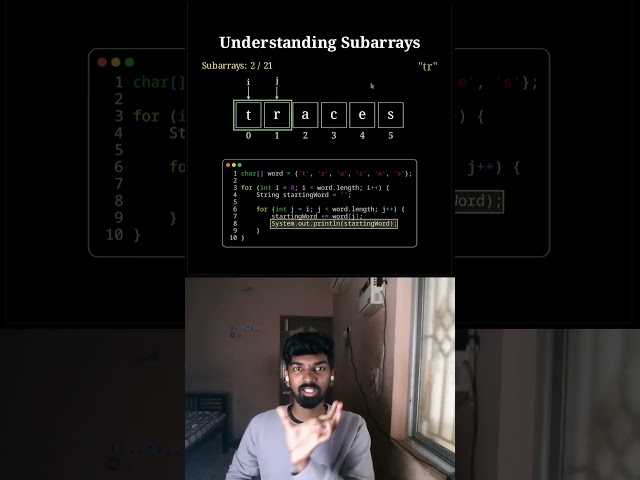 All Possible Subarrays | Dev | Tamil | Ventacode