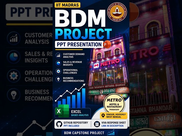 BDM Capstone Project PPT Presentation | Customer Demand Analysis #bdm   #iitmadras   #dataanalysis