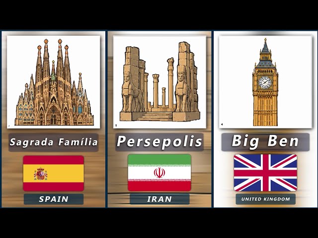 The Most Famous Landmark or Structure in Every Country | 195 Countries