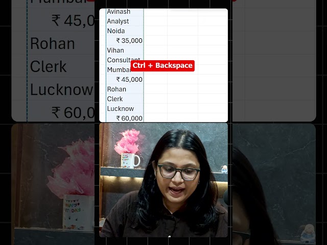 Excel WRAPROWS Function | Convert One Column Data into Rows & Columns | Excel Tips #Shorts