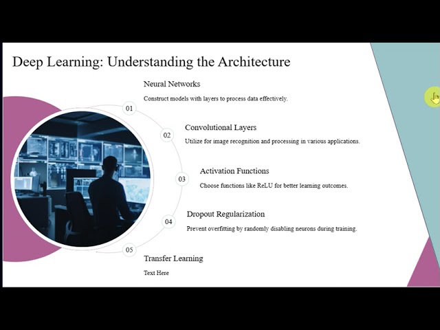 Artificial Intelligence (AI) Beginner to    Advance Tutorial #ai #coding #education # AI tutorial