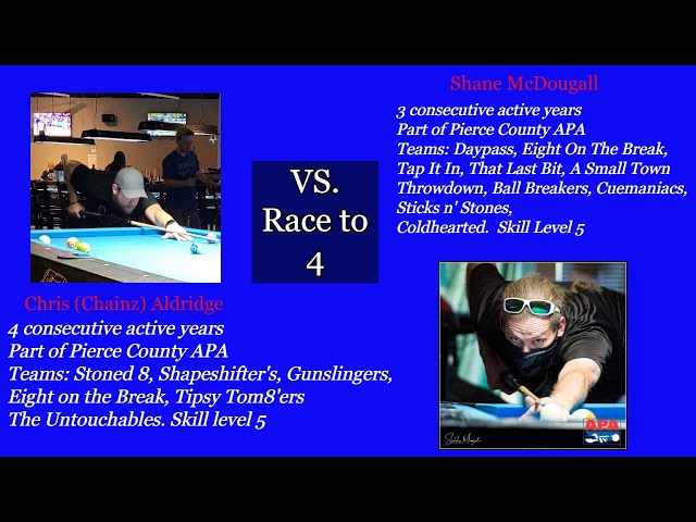 Battle of the 5's Chris Aldridge vs Shane McDougall race to 4