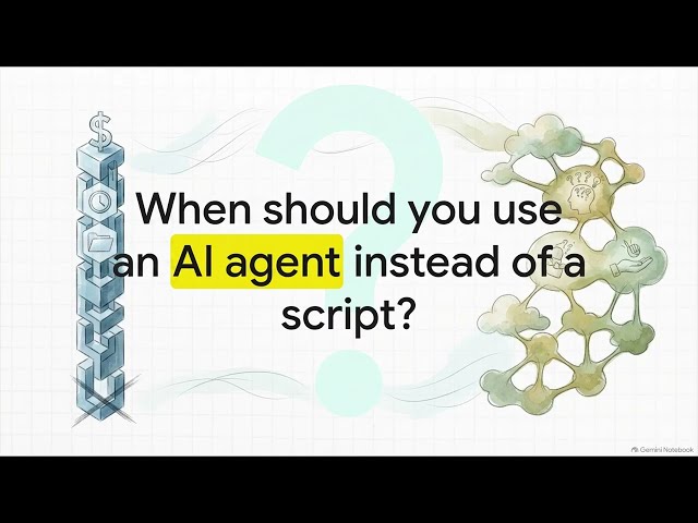 Traditional Coding DEAD? AI Agents vs Automation Scripts Ultimate Comparison 💻 Check Books Below 📚 👇