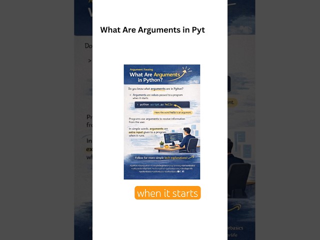 Argument Passing| What Are Arguments in Python? #businessanalyst #softwaredevelopment