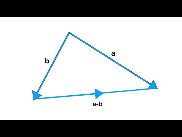 Vectors - GCSE revision