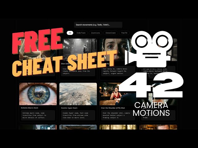 Cheat Sheet for 42 Camera Movements for AI Video Prompts (Visual Guide)