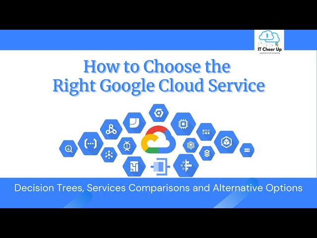 How to Choose the Right Google Cloud Service - Completed Decision Trees and Services Comparisons