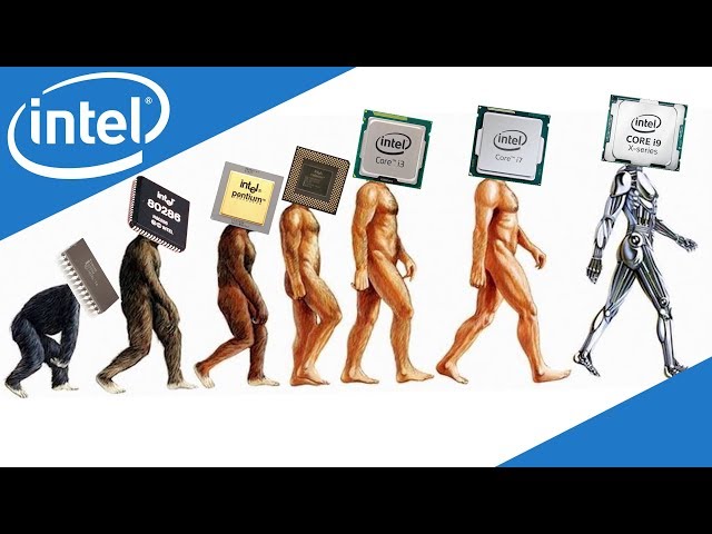 Evolution of Intel | History of Intel ( 1971-Now )