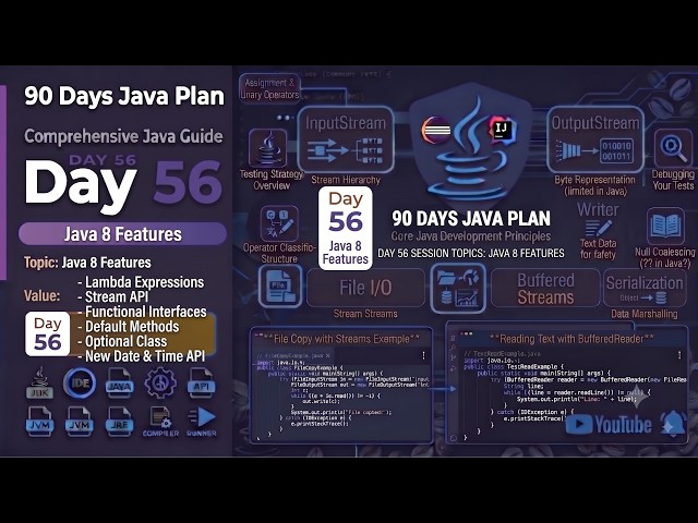 🔥 Day 56 – 90 Days Plan | Java 8 Features, Comparable vs Comparator | Beginner to Professional 🚀