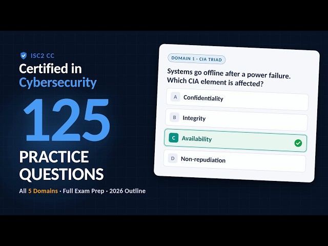 ISC2 CC Practice Questions 2026 — 125 Questions, All 5 Domains (Full Exam Prep)