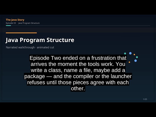 The Java Story Ep 03: Java Program Structure
