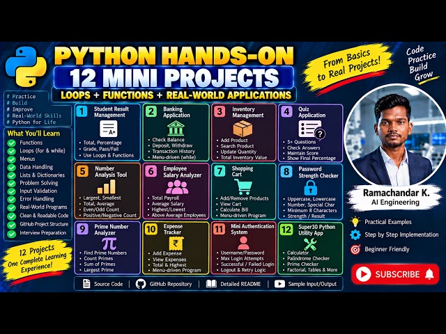 Python Final Project | 12 Real-World Mini Programs Using Loops & Functions