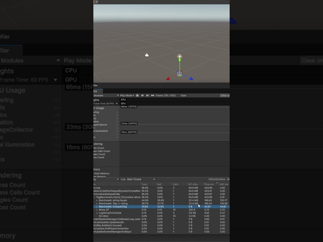 WHY YOU should use CompareTag in Unity? | Unity Performance Improvements