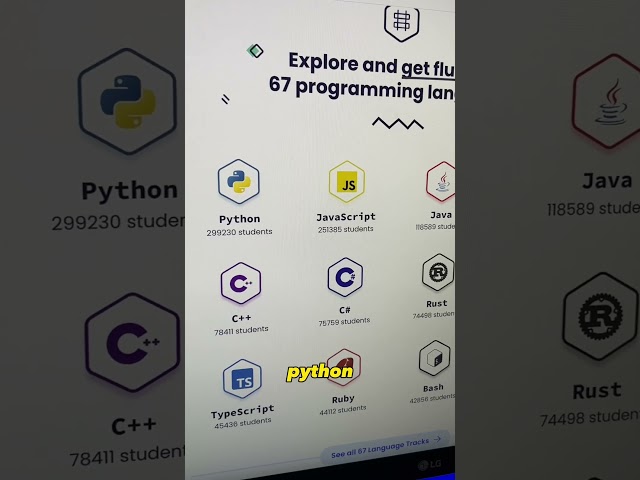 To improve your programming, you have to practice. Practice with this free resource!