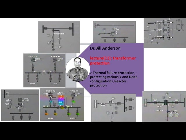 lesson 11: power transformer protection