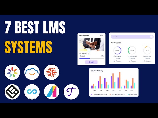 7 Best LMS Software Systems 2026 (Full Demo & Comparison)
