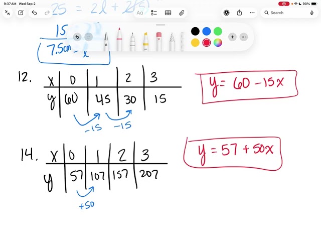 Algebra 2 1.5 Use Problem Solving Strategies and Models