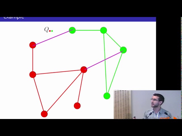 Community detection in the stochastic block model - Ismael Lemhadri