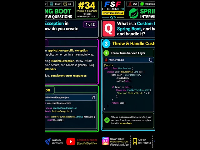 Custom Exception in Spring Boot 🔥 | Create & Handle Exceptions | Spring Boot Interview Question #34