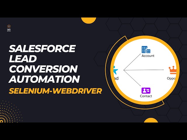 Salesforce Lead Conversion Automation: Selenium WebDriver Java Tutorial 2026 (Full Script)