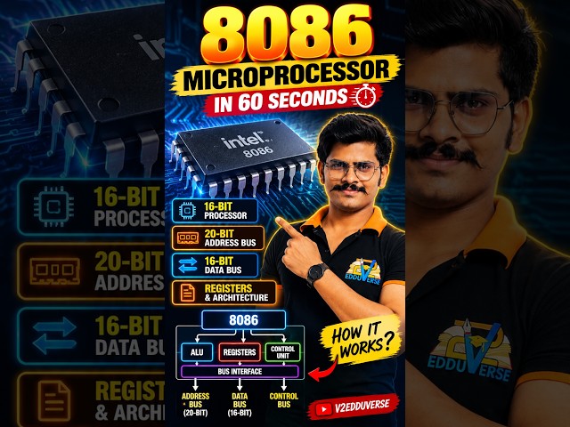8086 Microprocessor in 60 Seconds  | How 8086 Works | Microprocessor Basic | Abhiique | V2 Edduverse