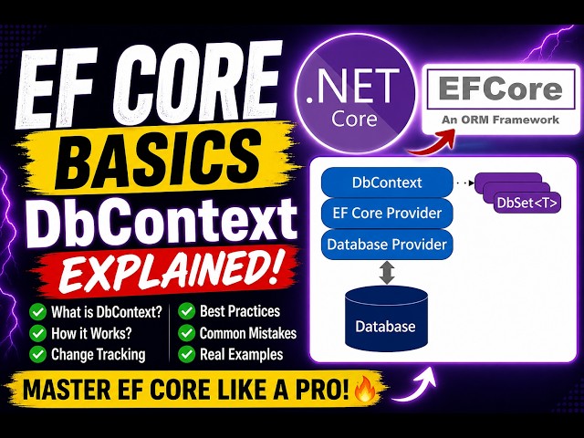 DbContext Explained Simply – EF Core for Beginners || EF Core Basics Explained 🚀