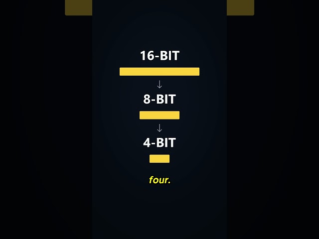 How a 9B AI Model Fits on a Gaming GPU #ai #llm #quantization
