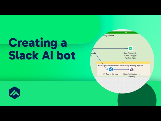 Creating a Slack AI Bot using the Data Productivity Cloud