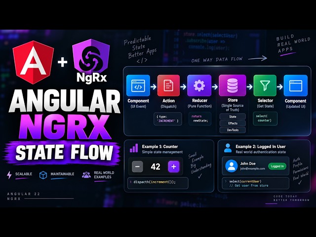 NgRx Tutorial for Beginners | Angular 22 State Management | Step By Step ngrx Store