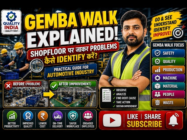 Gemba Walk Explained | Shopfloor पर जाकर Problems कैसे Identify करें? | Automotive Industry| Quality